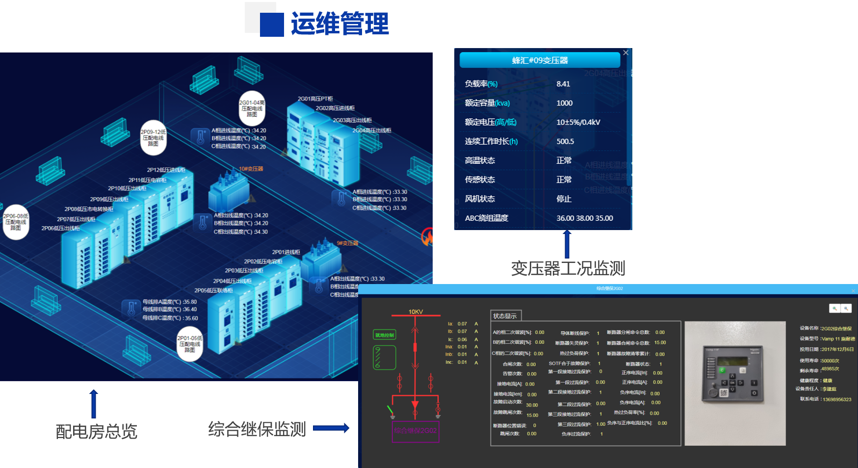 智能配電系統(tǒng)